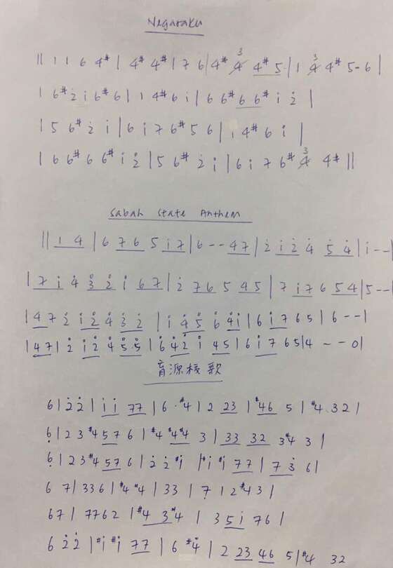 由以前的隊員用數字簡譜抄寫的樂曲分譜，攝於 2017 年 6 月 19 日。
